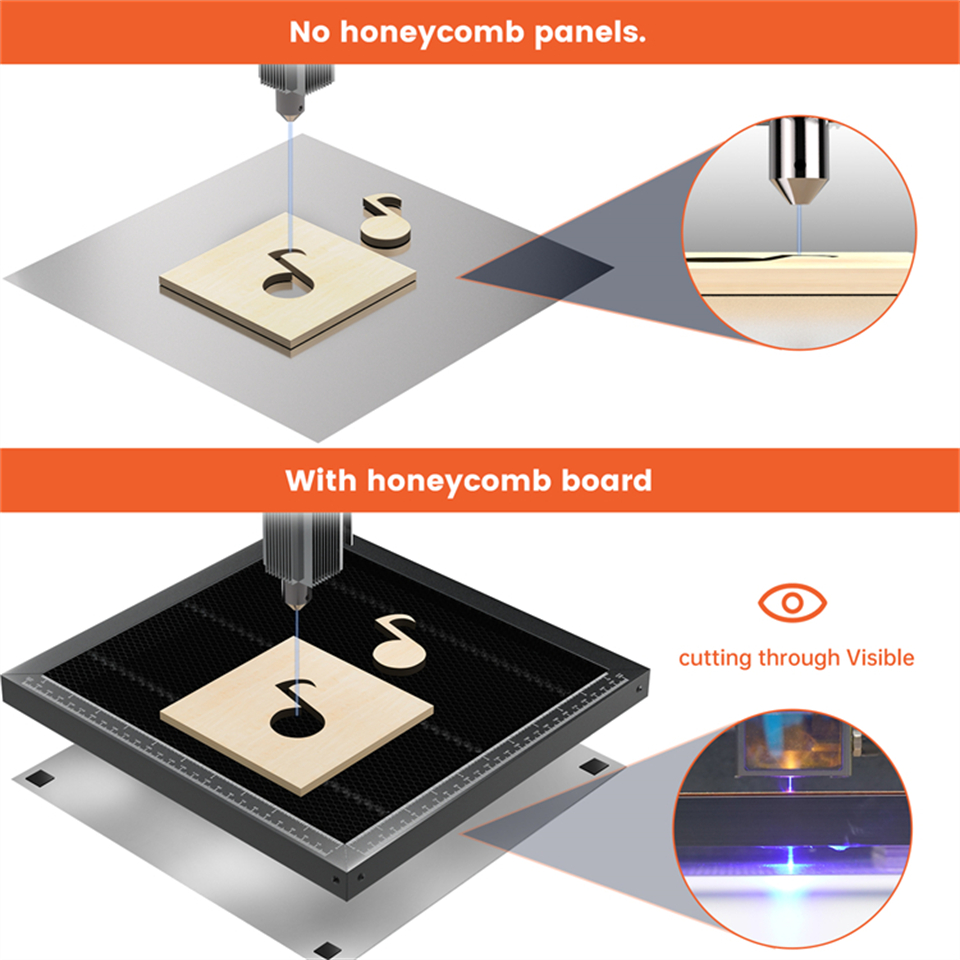 ACMER Honeycomb Panel Laser Wo – Fiber Laser Cutting Machine recenzja i cena