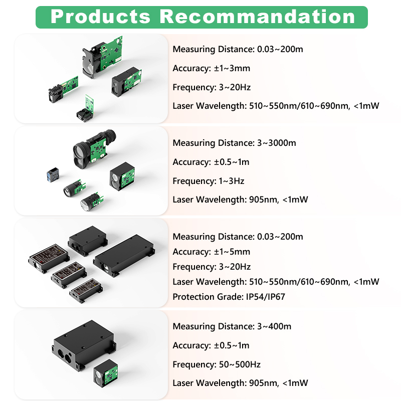 High Precision 1mm Phase Laser – Industrial Laser Uses recenzja i cena
