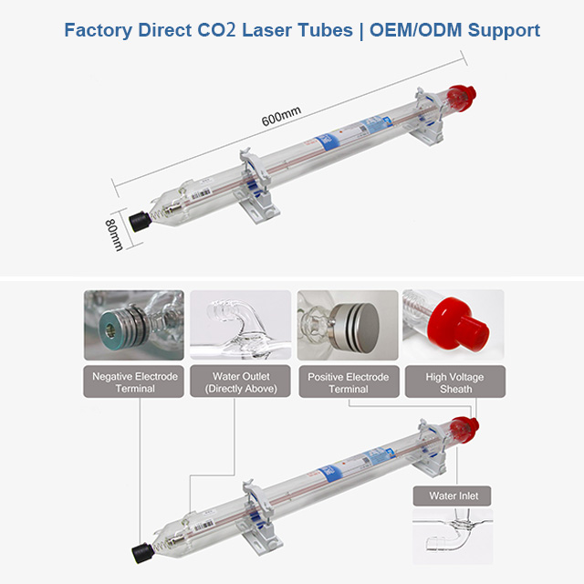 Yongli High-Power CO2 Laser Tu – Industrial Laser Uses recenzja i cena
