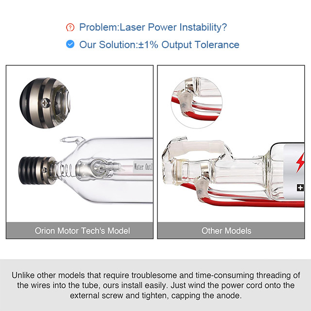 Yongli High-Power CO2 Laser Tu – Industrial Laser Uses recenzja i cena