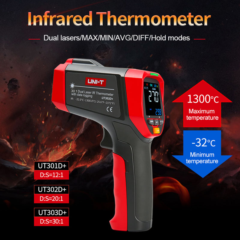 UNI-T Digital Infrared Thermom – Industrial Laser Blaster recenzja i cena