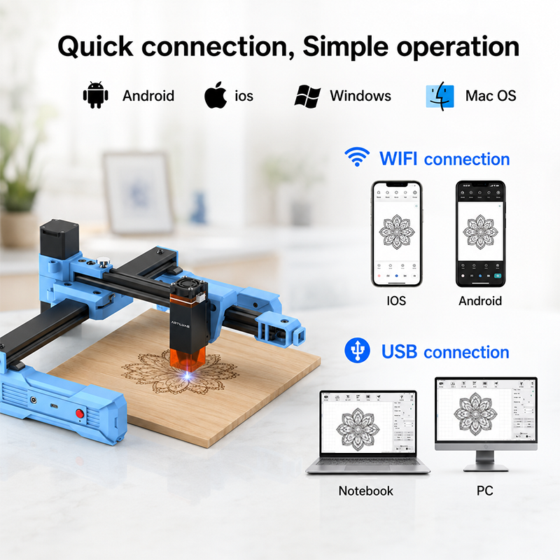 Artilume D2 2.5/6W Foldable La – Fiber Laser Cutting Machine recenzja i cena