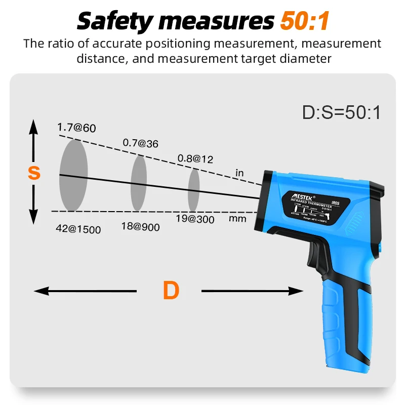 Digital Non-contact Infrared T – Industrial Laser Uses recenzja i cena