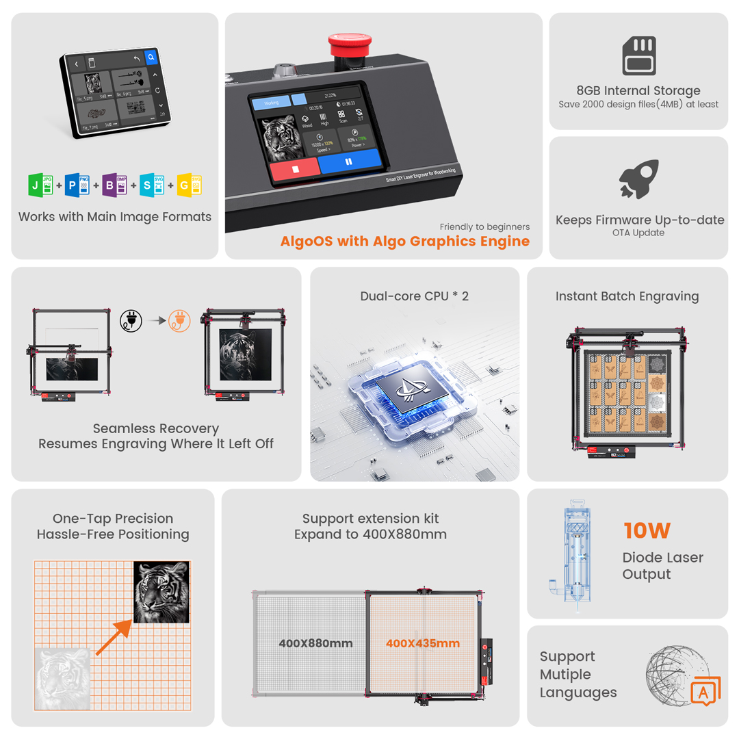AlgoLaser DIY KIT MK2 10W Lase – Fiber Laser Cutting Machine recenzja i cena